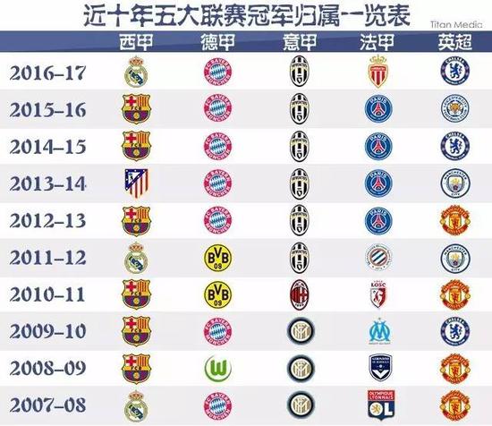 乎信念与斗